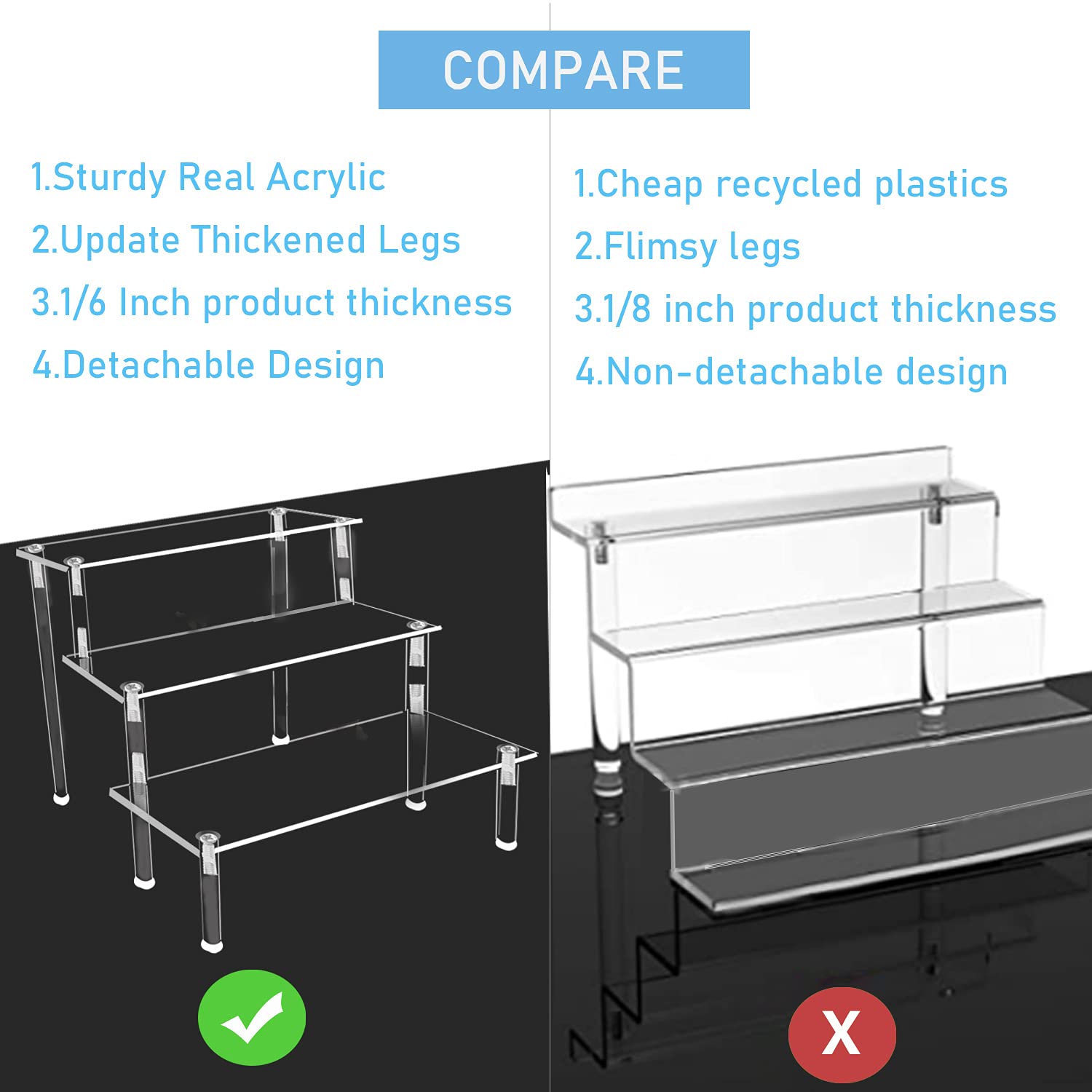 Acrylic Riser, Acrylic Shelf Riser 3 Tier Cupcake Display Stand Large ...